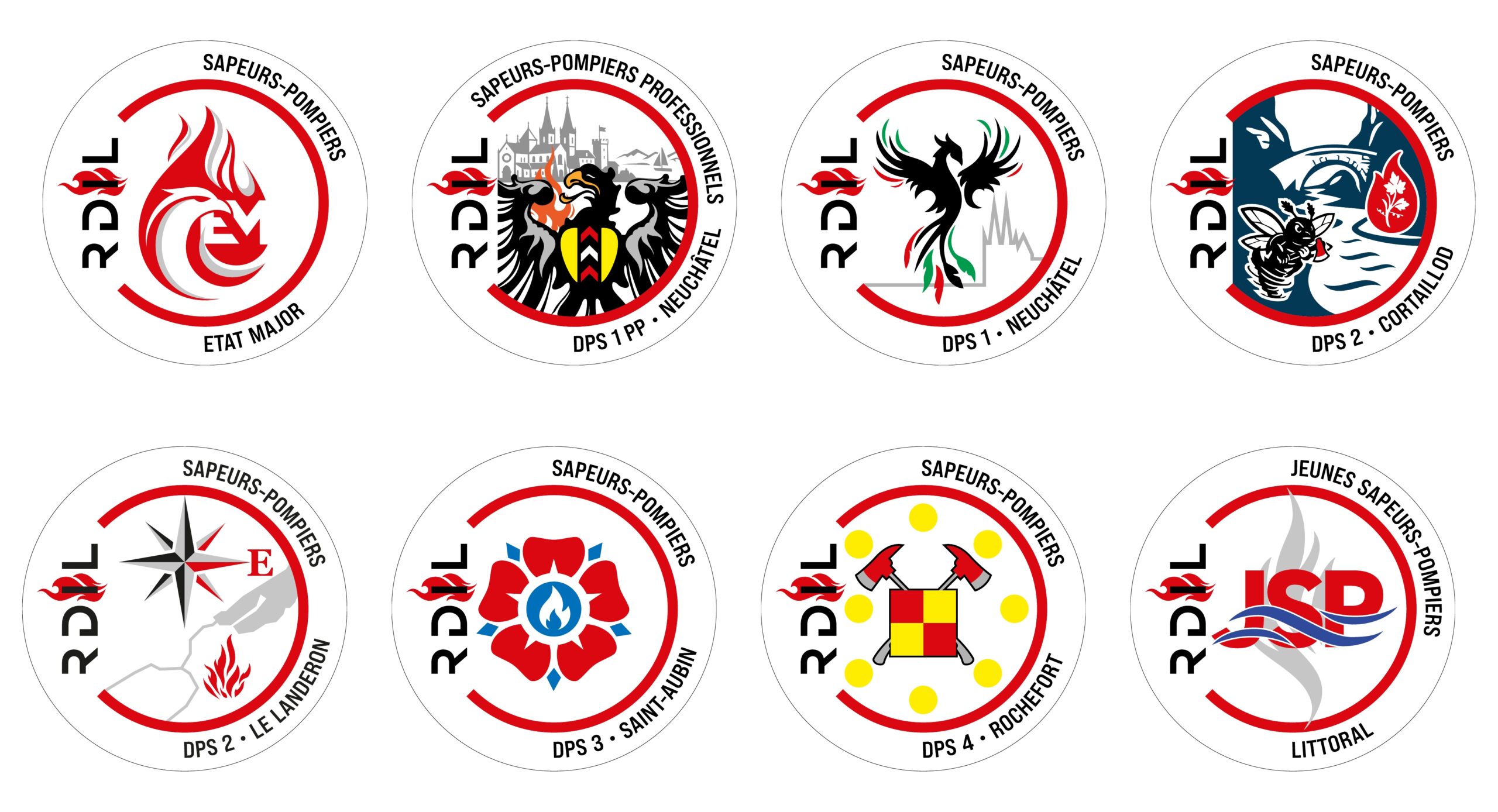 Identité commune